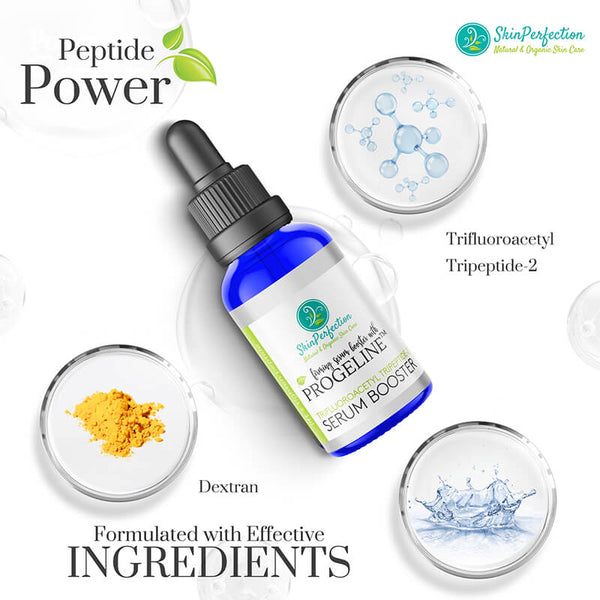 Ingredients in Progeline for effective anti-aging care