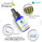 Ingredients in Regu-Sence for targeted eye area treatment